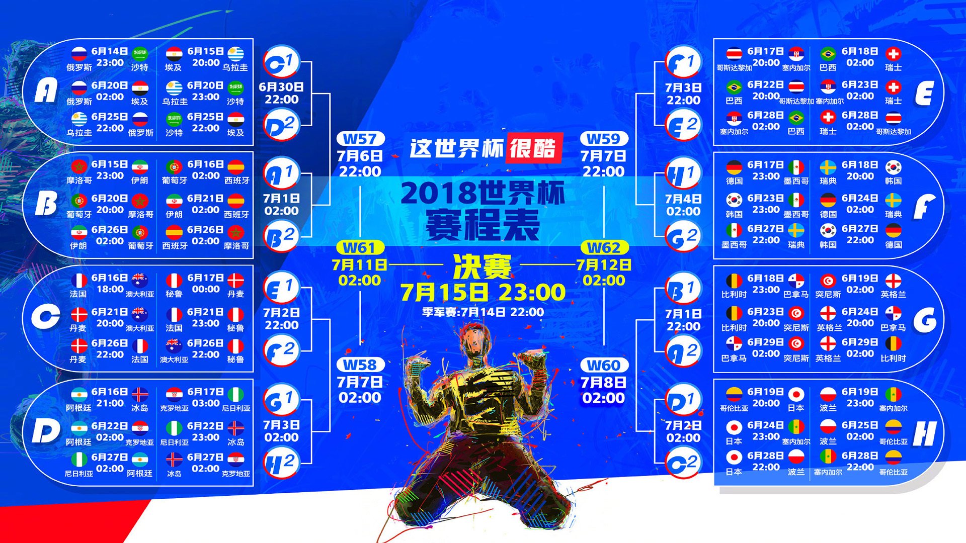 世界杯焦点球员-一周媒体焦点，罗马内乱、维拉防线告急、曼联借西甲止颓